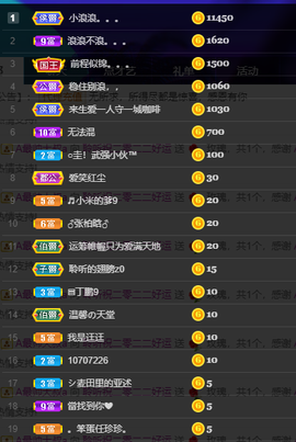 聆听~也想有人疼的图片