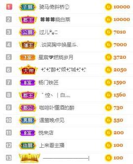 冰贺粉丝哥中华哥晋升的图片