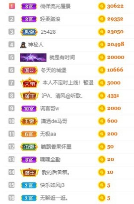 我是隐身娃主播照片