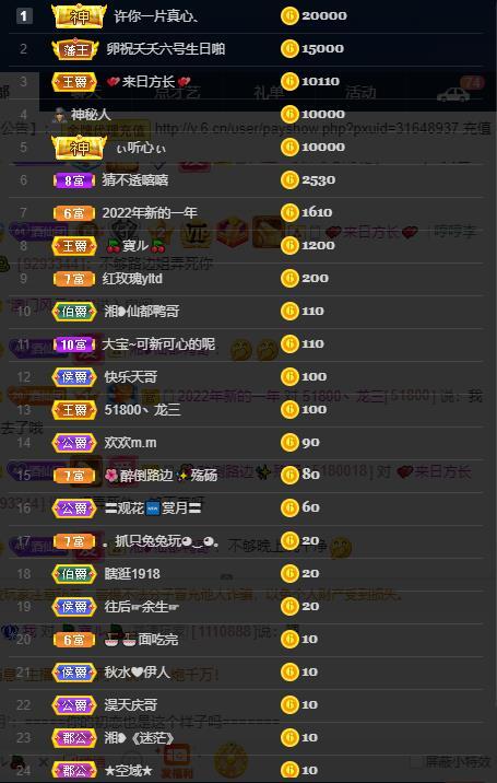 龙三暂休！的图片