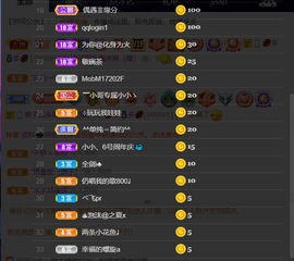 小小、有点甜🐳的图片