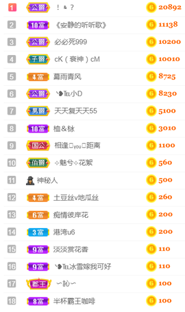 ╰❥℡冰雪每天40首主播照片