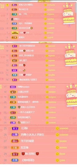 💐邦美美主播照片