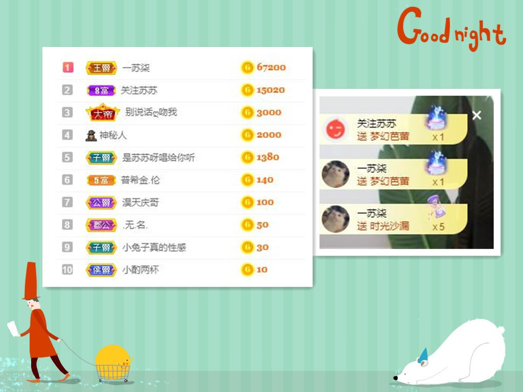 苏苏，越来越好的图片