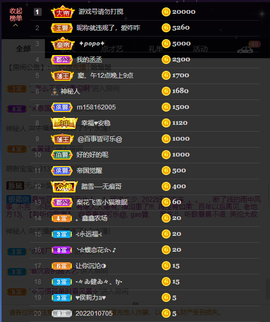 窦窦，家里有事休息了主播照片