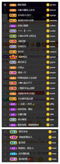 芯瑶❤️爱唱歌～主播照片