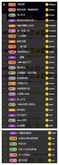 芯瑶❤️今休周二见～主播照片