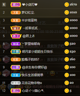 小明月省点电费，休主播照片
