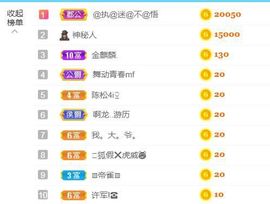 金麒麟安静唱歌🎤的图片
