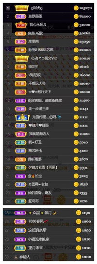 芯瑶❤️爱唱歌～主播照片