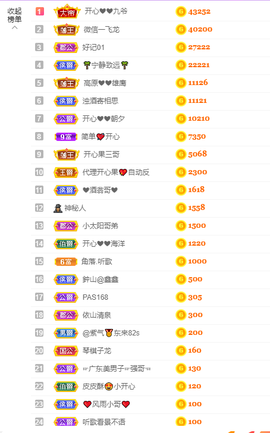 开心❤️❤️果主播照片