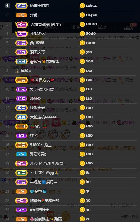 龙三暂休！的图片