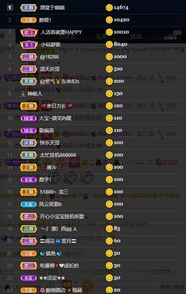 龙三暂休！主播照片