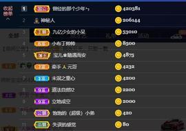 宝儿♚贺北北大帝啦主播照片