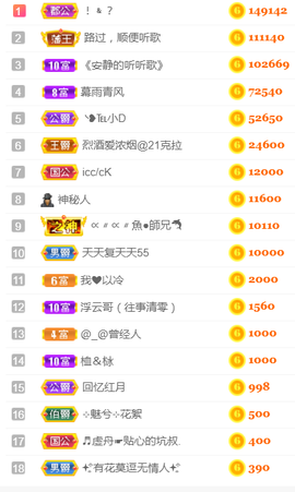 ╰❥℡冰雪每天40首主播照片