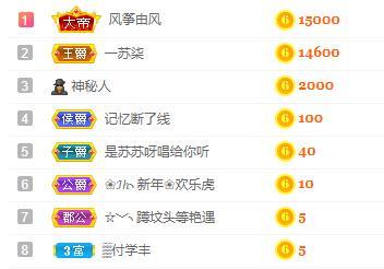 苏苏，越来越好的图片