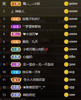 小明月省点电费，休主播照片