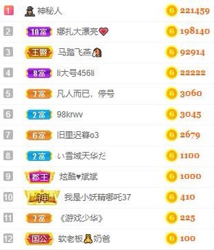 娜扎🧸休1天哦的图片