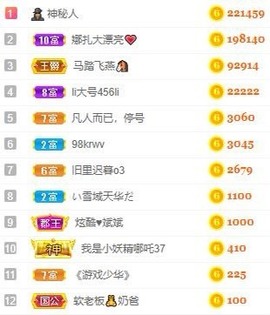 娜扎🧸的图片