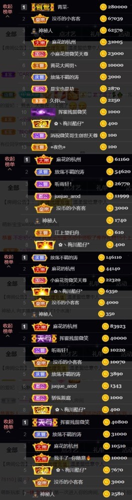 䒕麻花请求支援！的图片