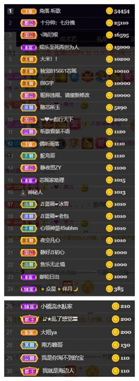 芯瑶❤️爱唱歌～主播照片