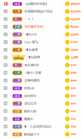╰❥℡冰雪每天40首主播照片