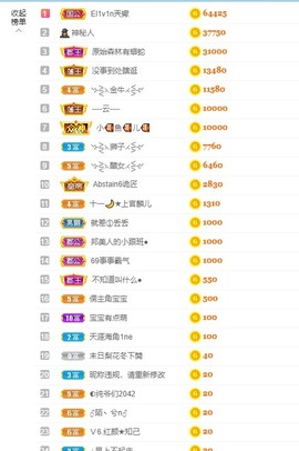退网了，谢谢大家关心主播照片