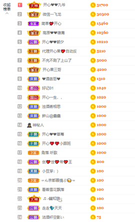 开心❤️❤️果主播照片