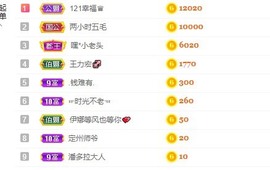 娜塔莎退主播照片