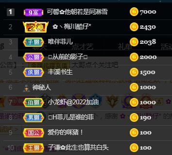 菲儿♥好运来🌈的图片