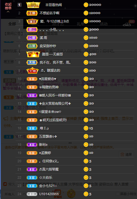 窦窦，家里有事休息了主播照片