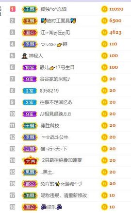 一树梨花压海唐同学☞主播照片