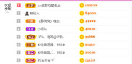 ◐惠主，2388◐的图片