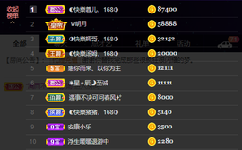 ◐惠主，2388◐的图片
