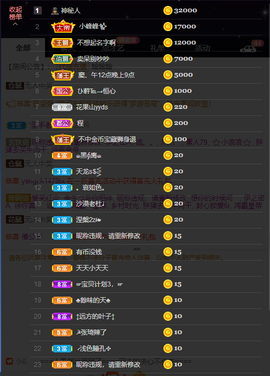 窦窦，家里有事休息了主播照片