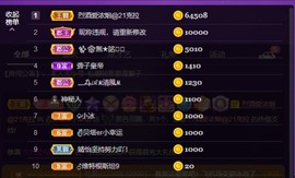 ✌🏼主播照片