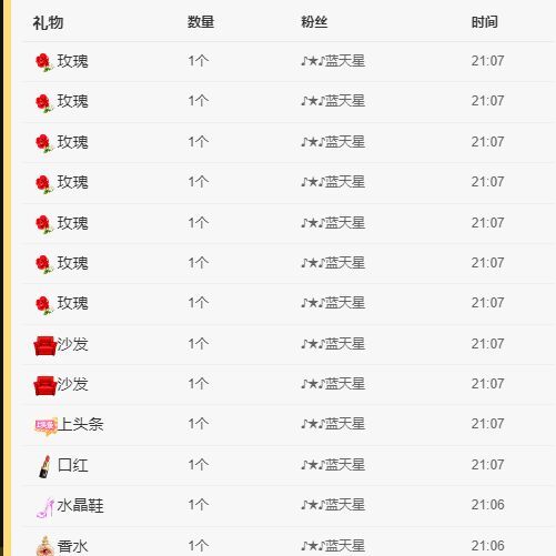 丑小鸭💞愿有一束光的图片