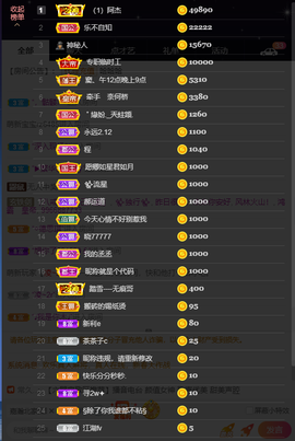 窦窦，家里有事休息了主播照片