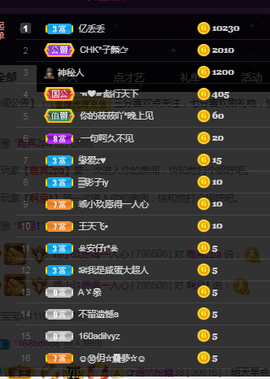 时光匆匆5566主播照片