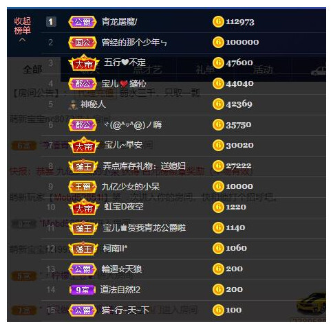 宝儿♚宝儿的图片