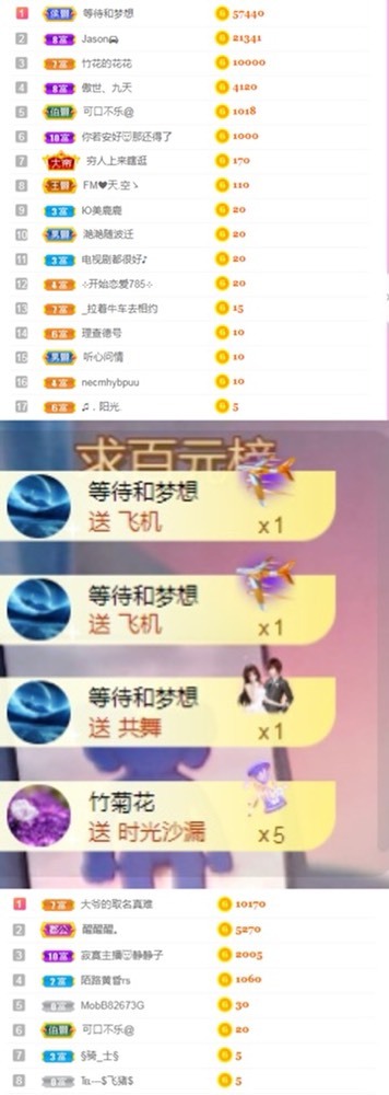 小蛋挞休～的图片