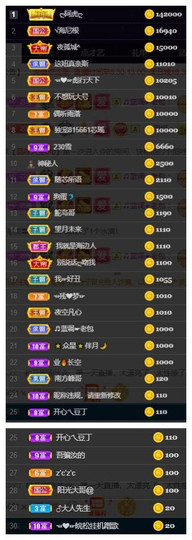 芯瑶❤️爱唱歌～主播照片