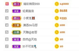 我是隐身娃主播照片
