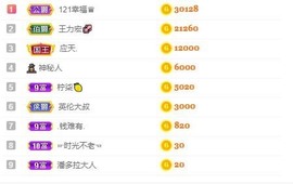娜塔莎退主播照片