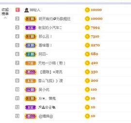 心中无结。。主播照片