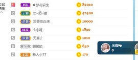 77呢主播照片