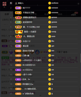 窦窦，家里有事休息了主播照片