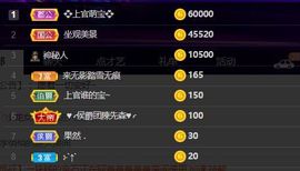 上官暂休(调整心态）主播照片