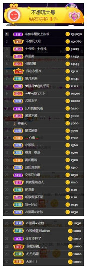 芯瑶❤️爱唱歌～主播照片