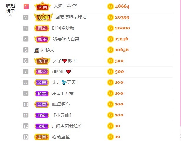 萌小喵❤️的图片